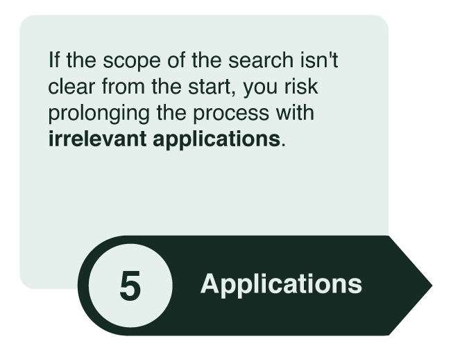 If the scope of the search isn't clear from the start, you risk prolonging the process with irrelevant applications.