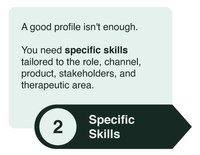 A good profile isn't enough. You need specific skills tailored to the role, channel, product, stakeholders, and therapeutic area.